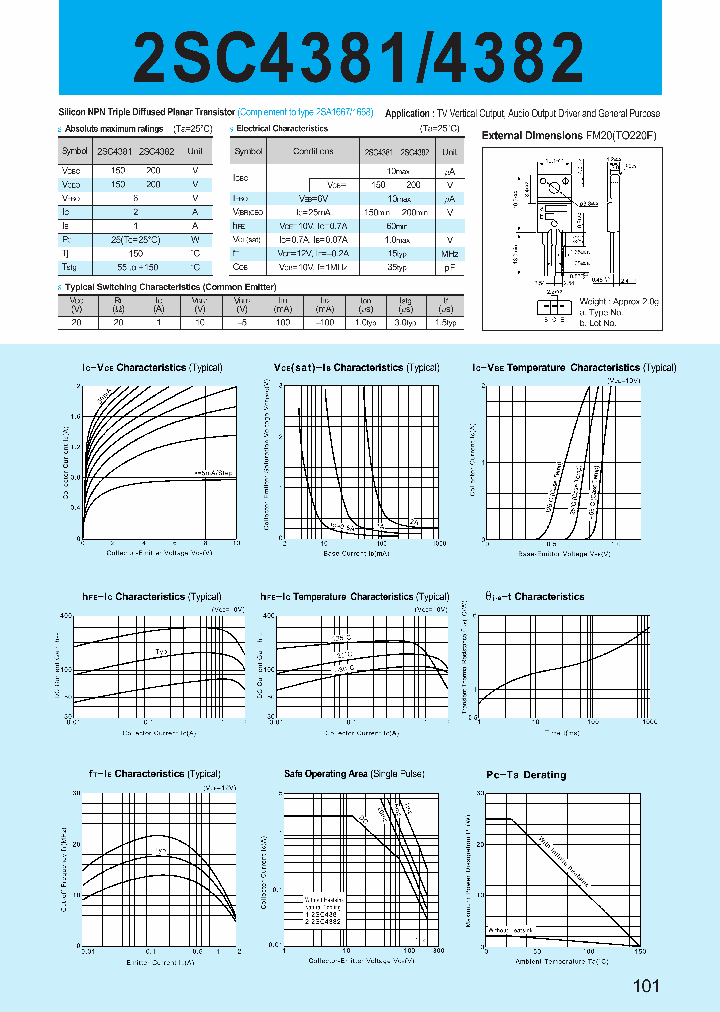 2SC4381_141327.PDF Datasheet