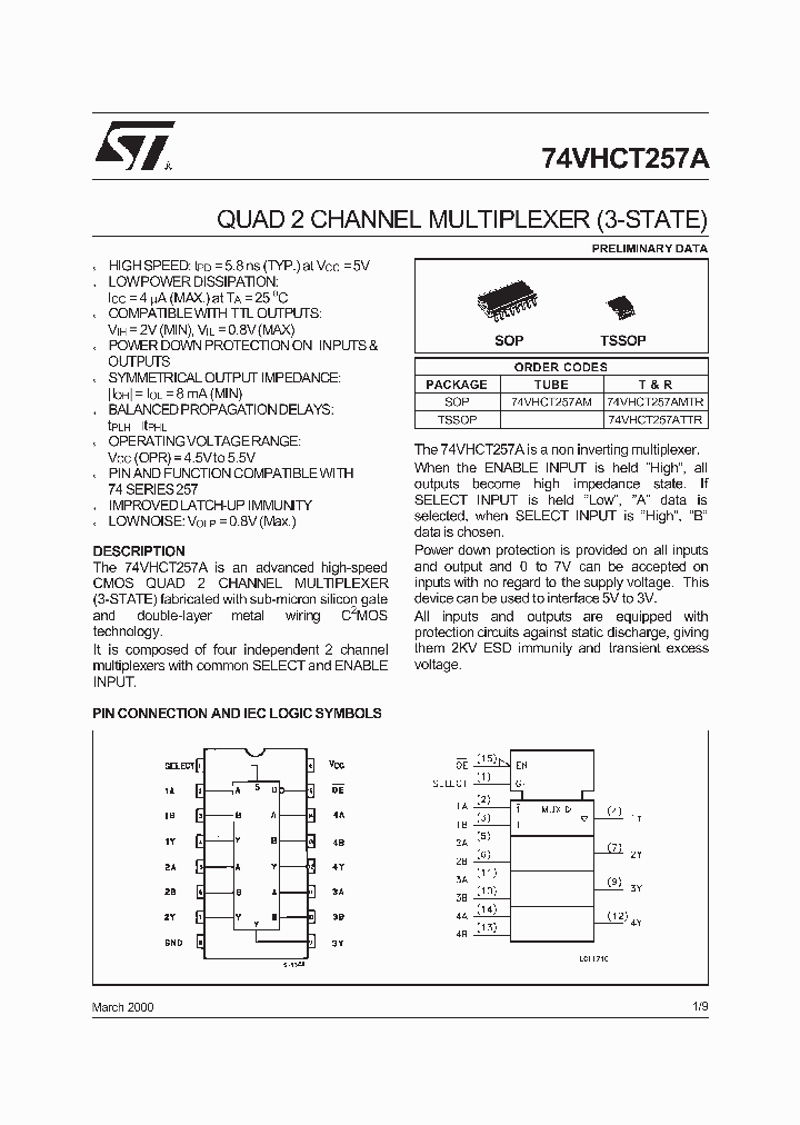 74VHCT257A_55681.PDF Datasheet