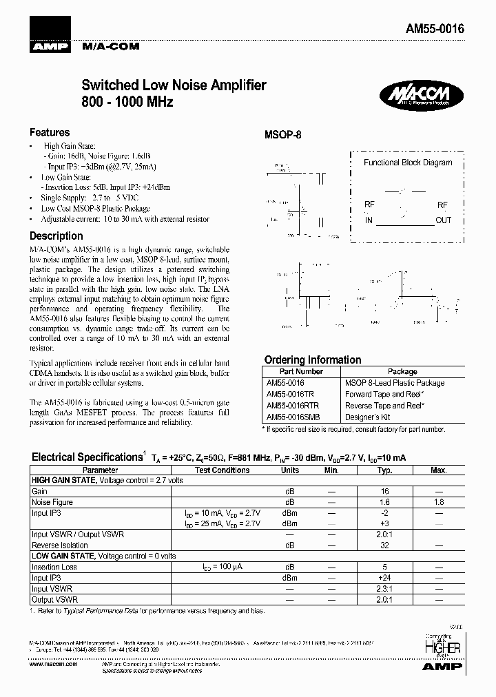 AM55-0016_89391.PDF Datasheet