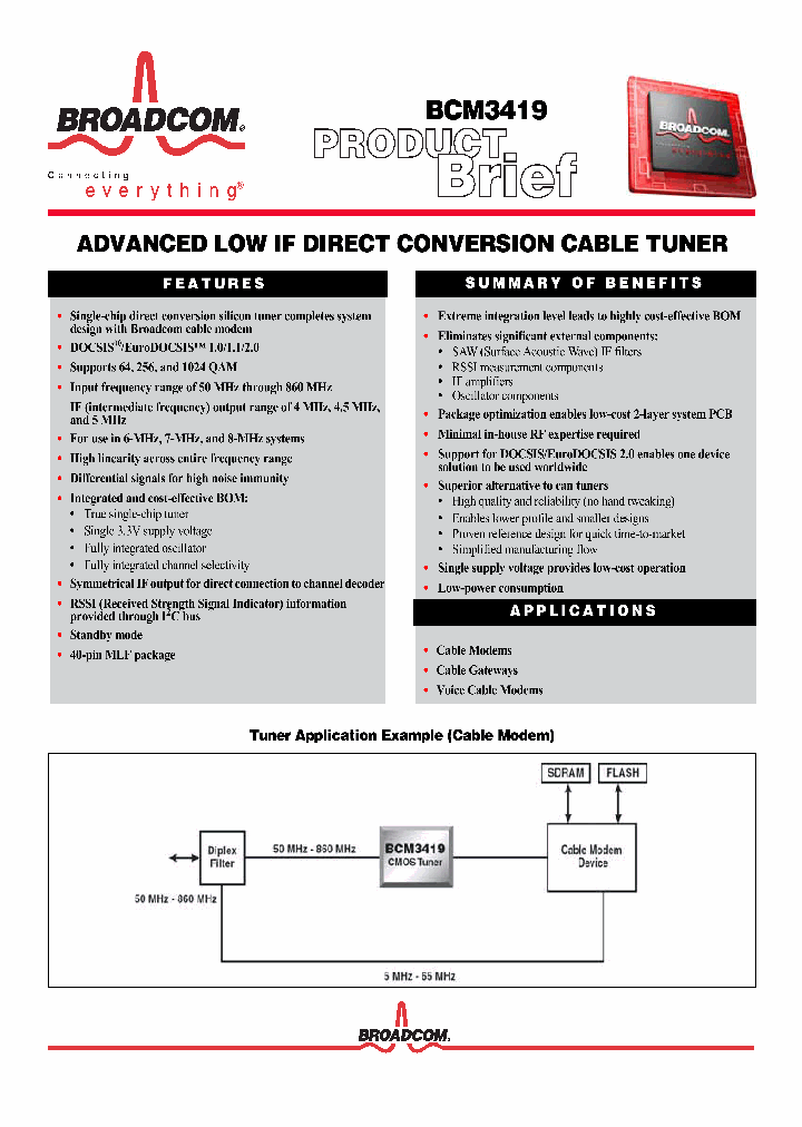 BCM3419_3990.PDF Datasheet