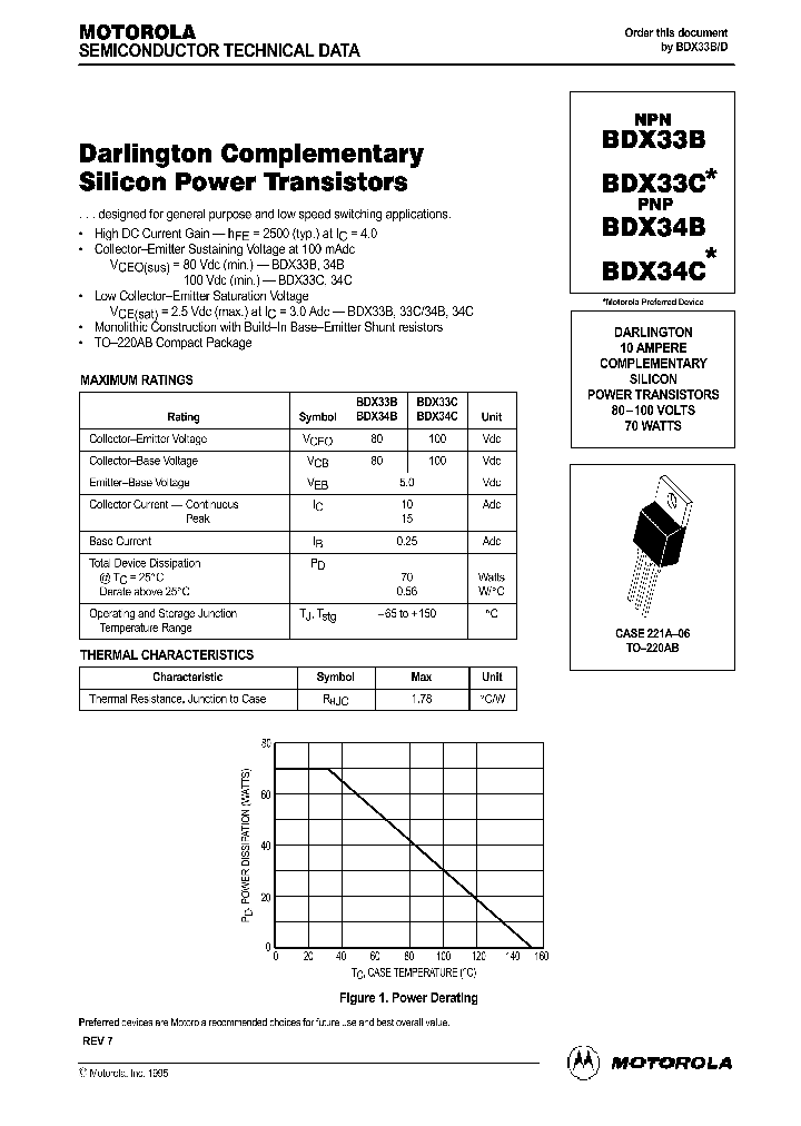 BDX33B_158197.PDF Datasheet