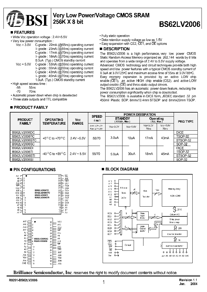 BS62LV2006TI_122378.PDF Datasheet