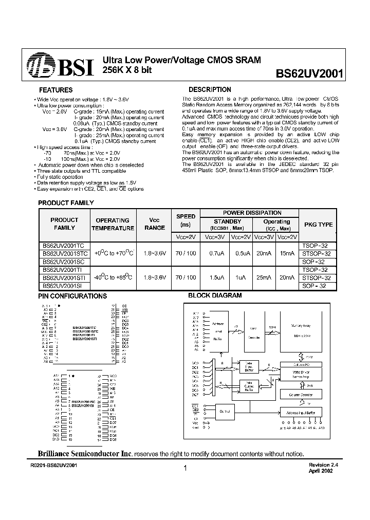 BS62UV2001TI_118359.PDF Datasheet