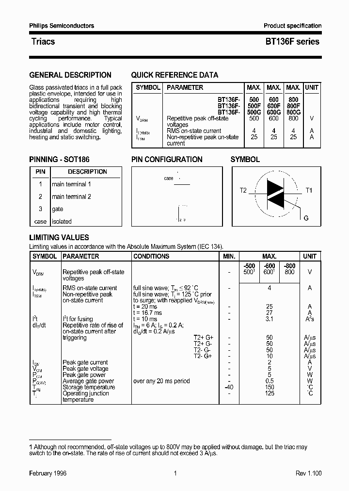 BT136F_156084.PDF Datasheet