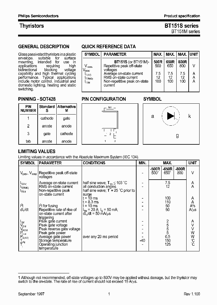 BT151M_165619.PDF Datasheet