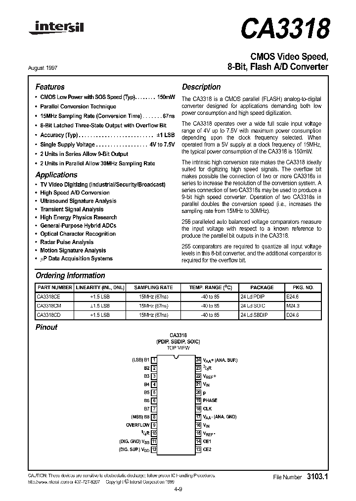 CA3318CE_189187.PDF Datasheet