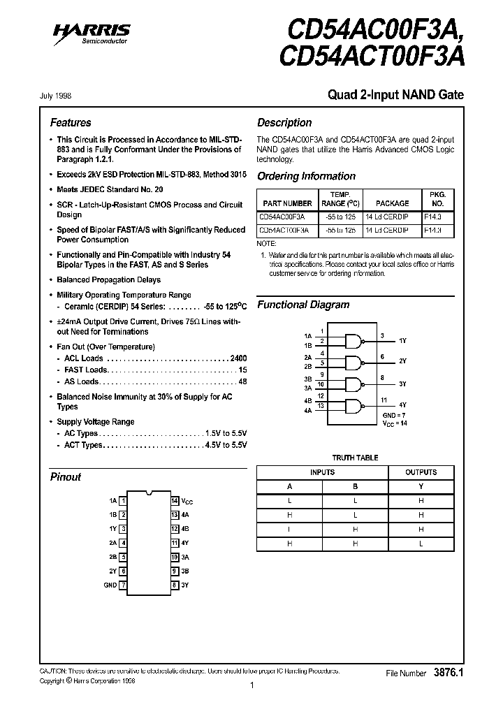 CD54ACT00F3A_171297.PDF Datasheet