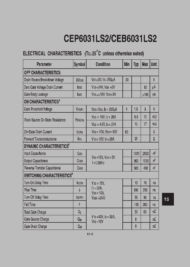 CEP6031LS2_107804.PDF Datasheet