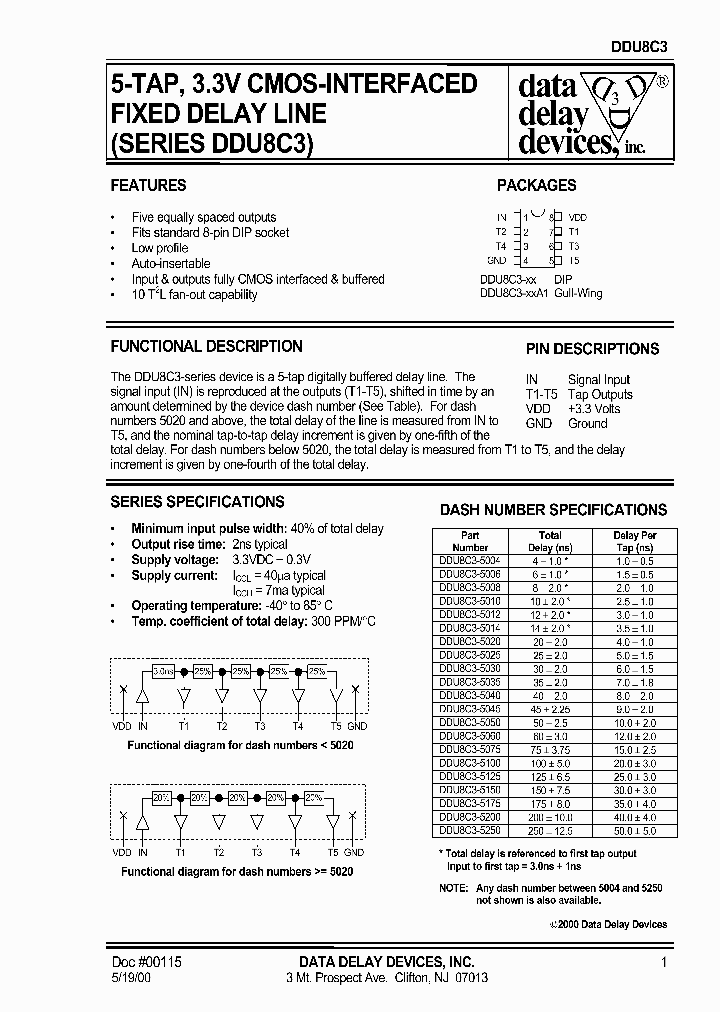 DDU8C3-5045_163210.PDF Datasheet
