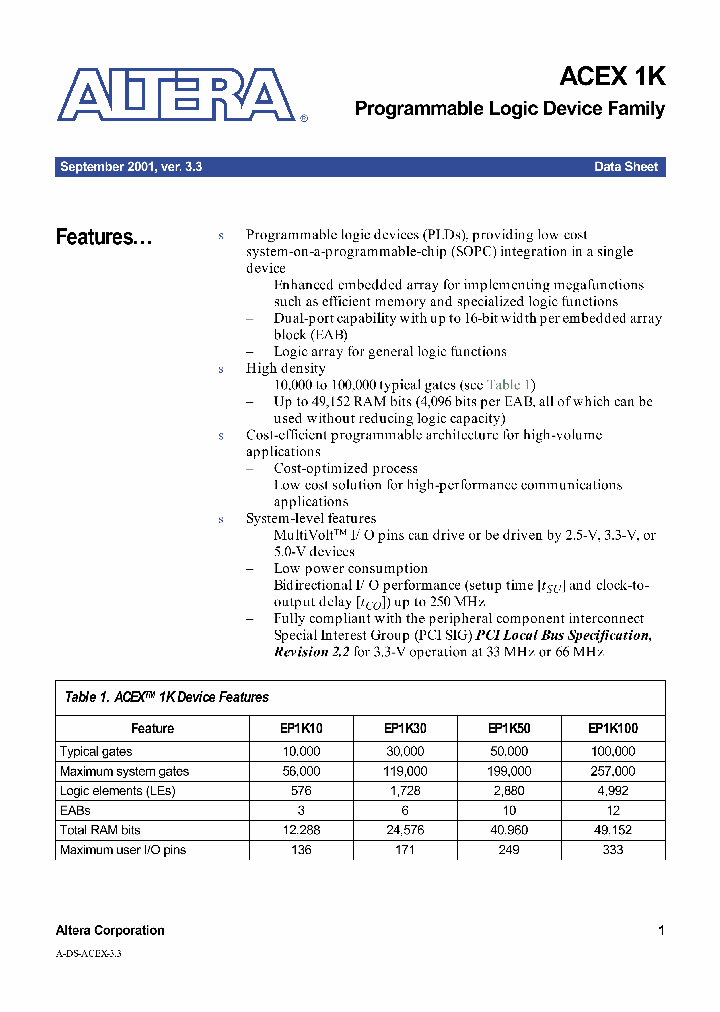 EP1K30_23620.PDF Datasheet