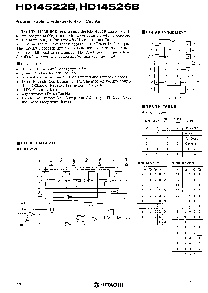 HD14522B_164202.PDF Datasheet