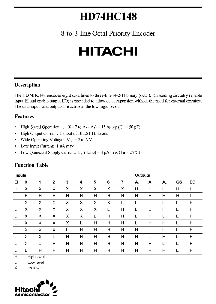 HD74HC148_85311.PDF Datasheet