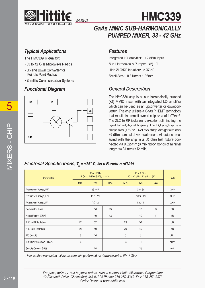 HMC339_177974.PDF Datasheet