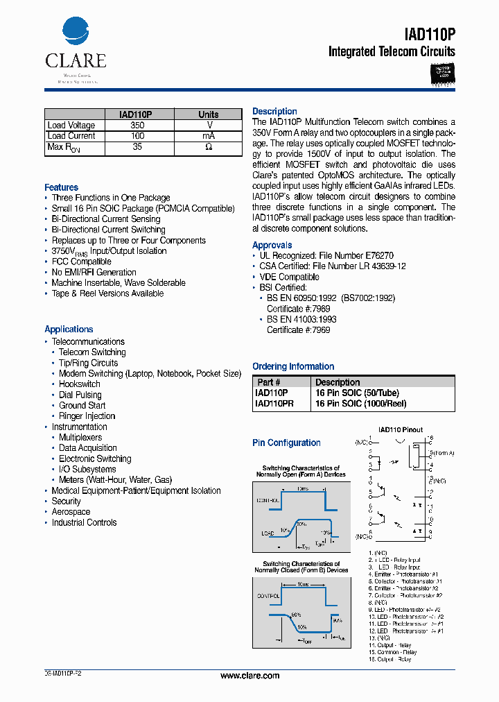 IAD110P_102996.PDF Datasheet