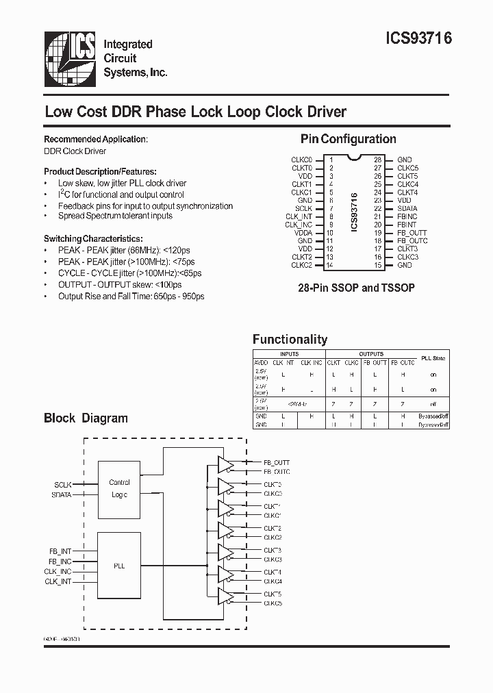 ICS93716_103866.PDF Datasheet