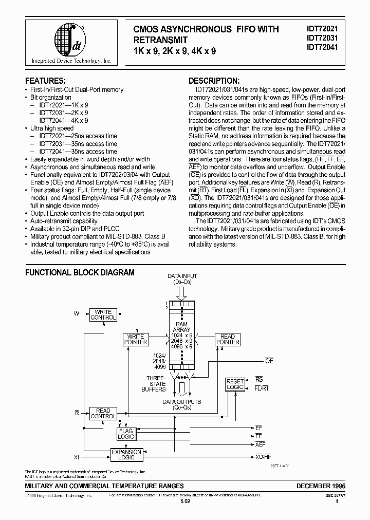 IDT7202_100008.PDF Datasheet