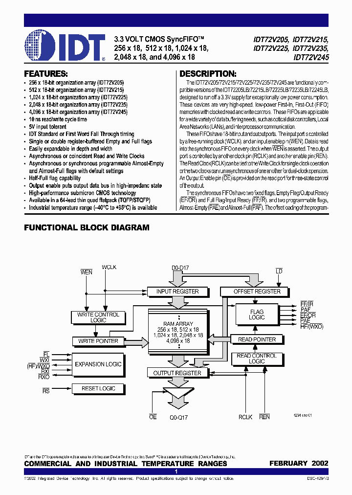 IDT72V205_57193.PDF Datasheet