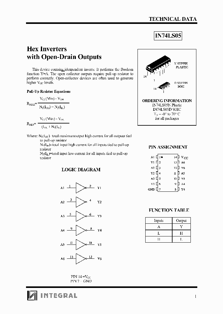 IN74LS05_19069.PDF Datasheet