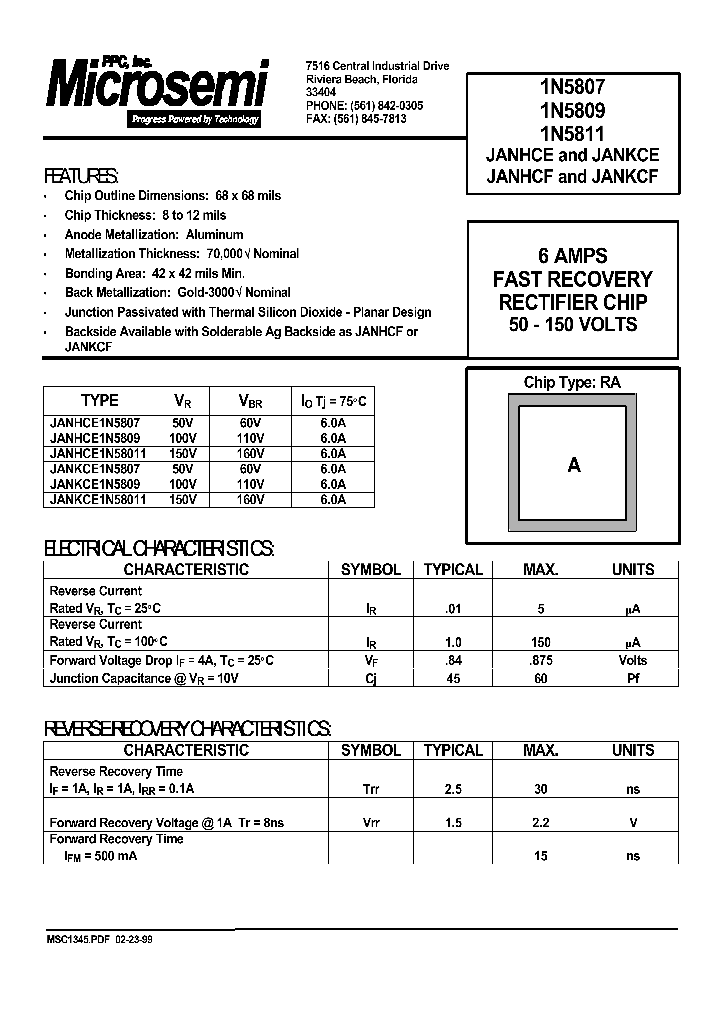 JANHCE1N5809_21809.PDF Datasheet