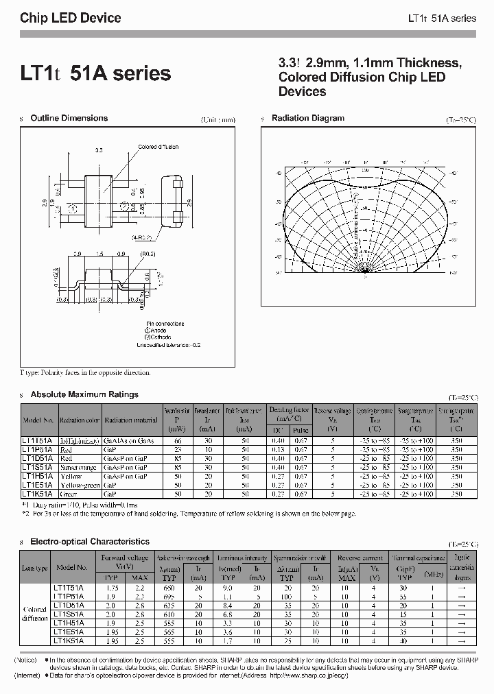 LT1T51A_73216.PDF Datasheet