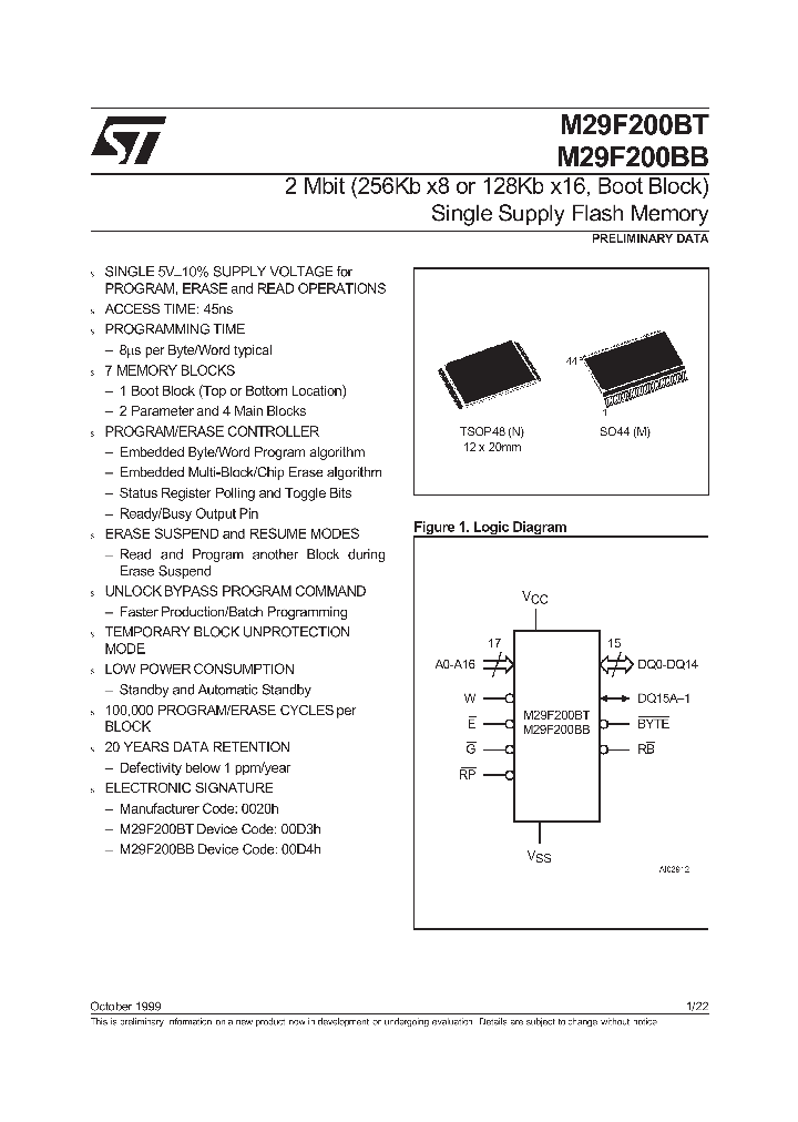 M295V200BT45M1T_39911.PDF Datasheet