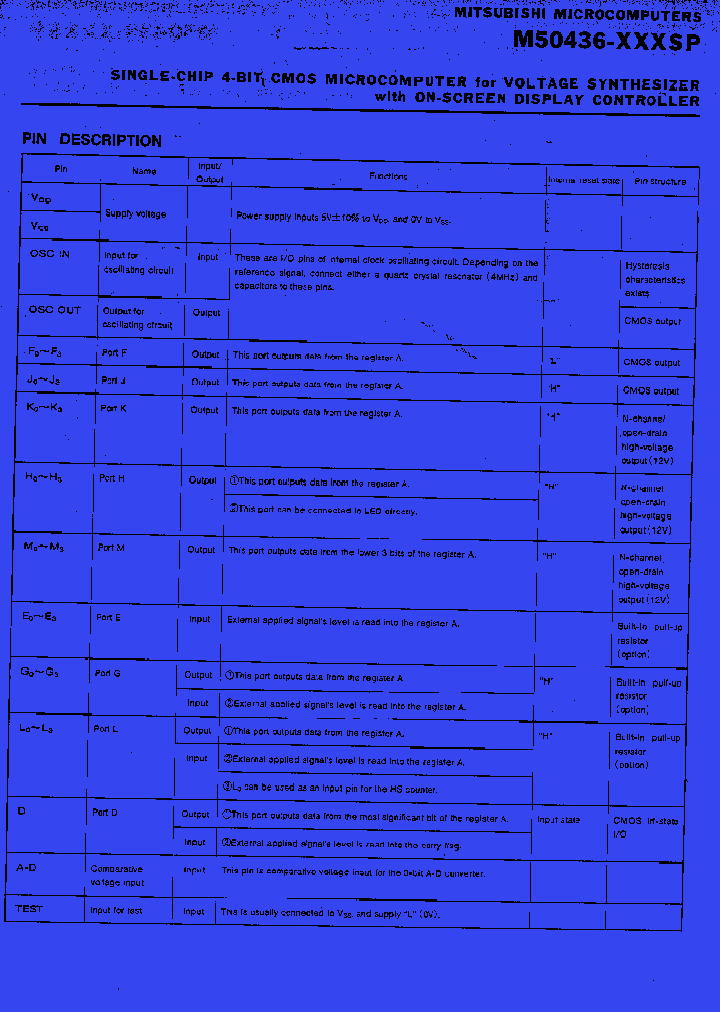 M50436_5100.PDF Datasheet