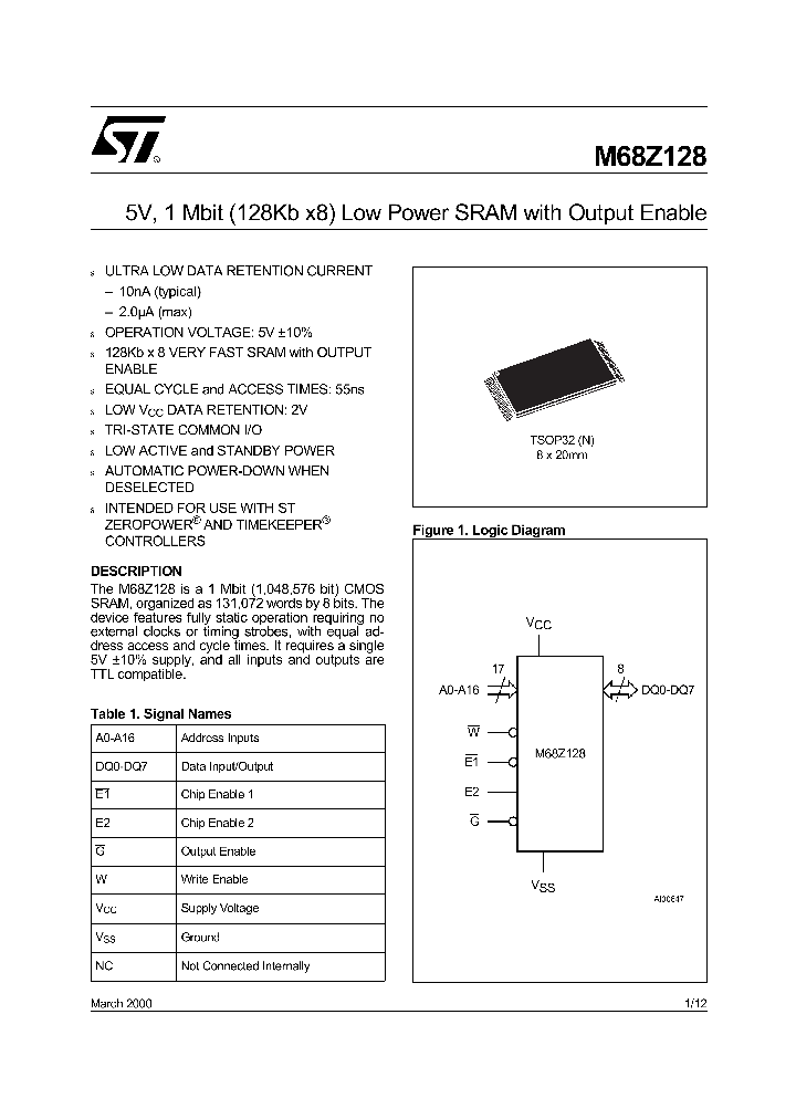 M68Z128_174586.PDF Datasheet