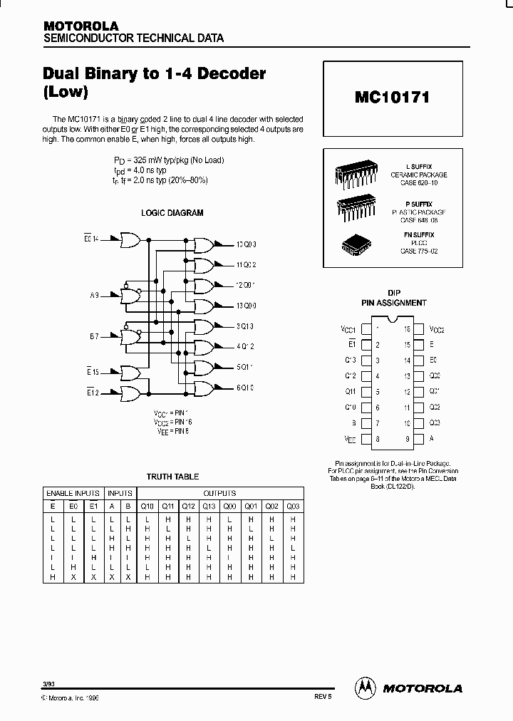 MC10171_79920.PDF Datasheet