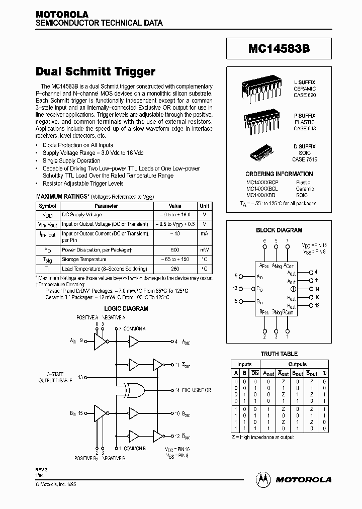 MC14583BCL_30844.PDF Datasheet