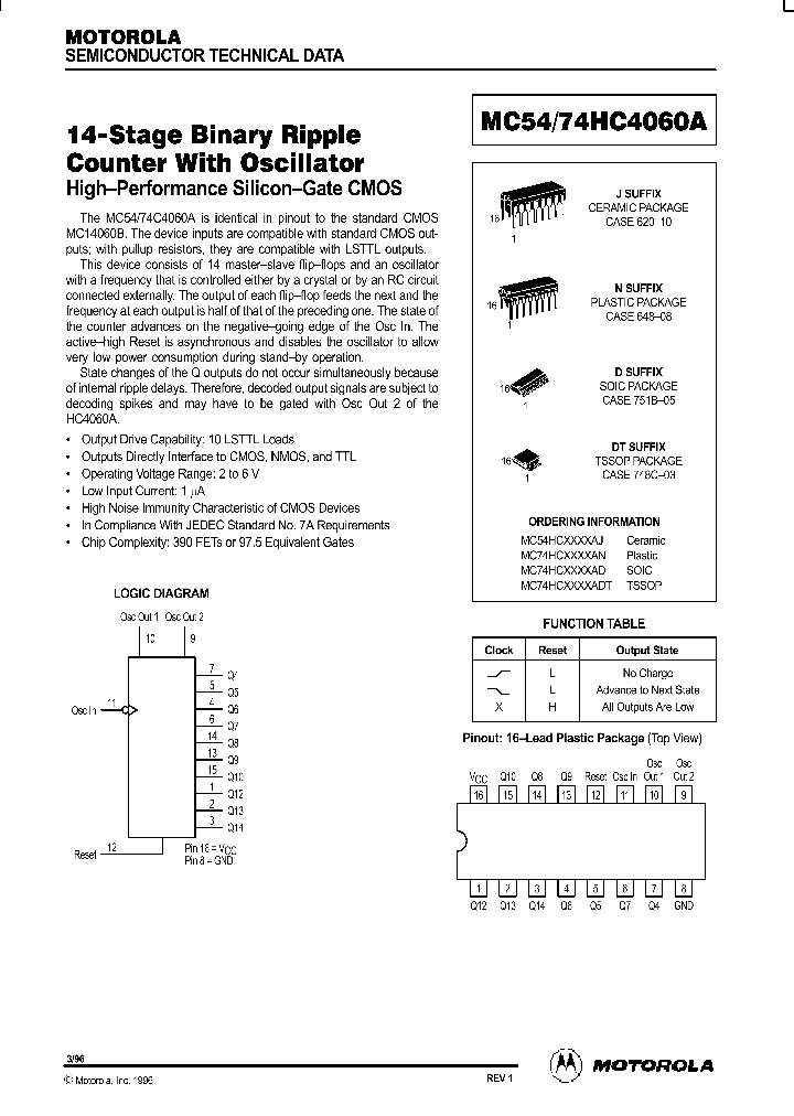 MC54HC4060AJ_174658.PDF Datasheet