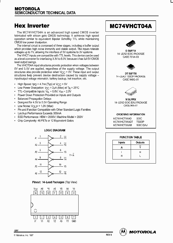 MC74VHCT04A_176844.PDF Datasheet