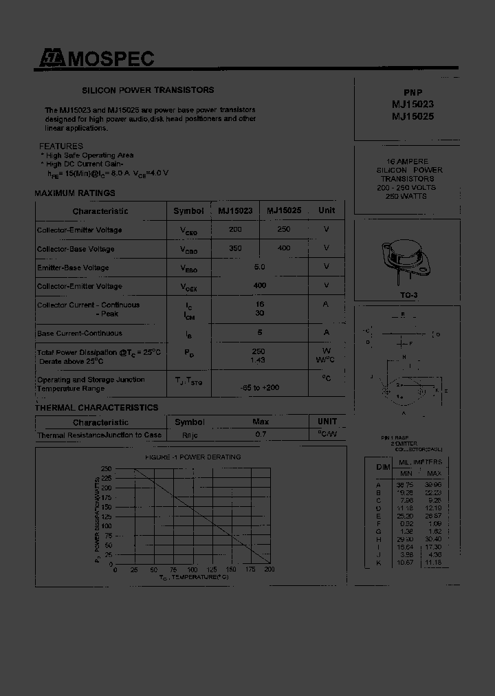 MJ15023_166300.PDF Datasheet