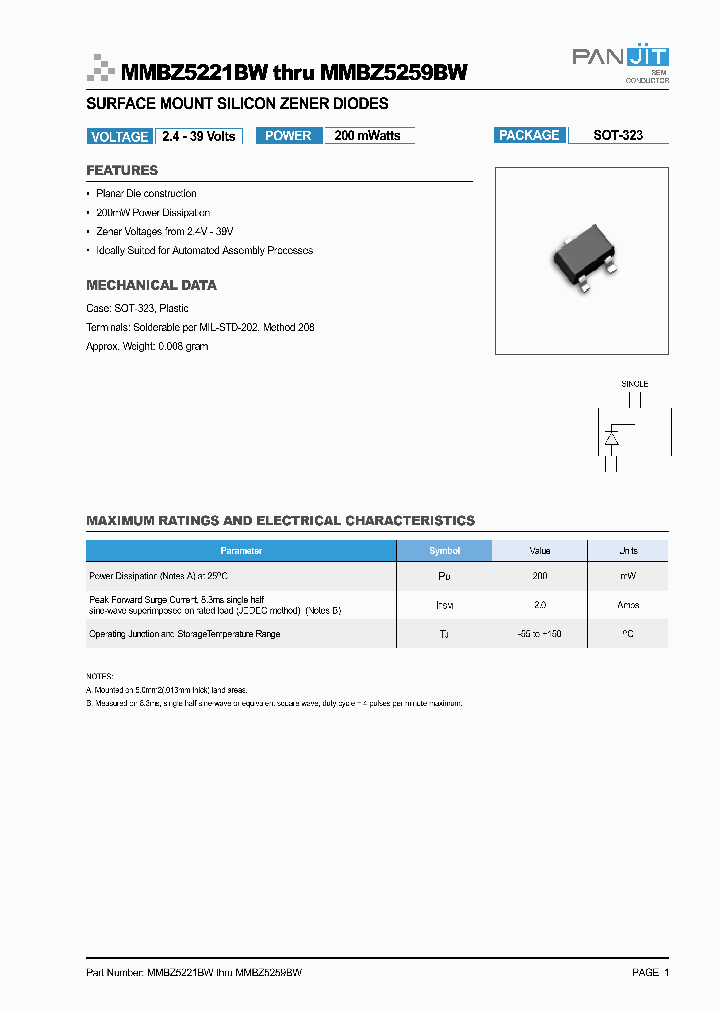 MMBZ5221BW_32145.PDF Datasheet