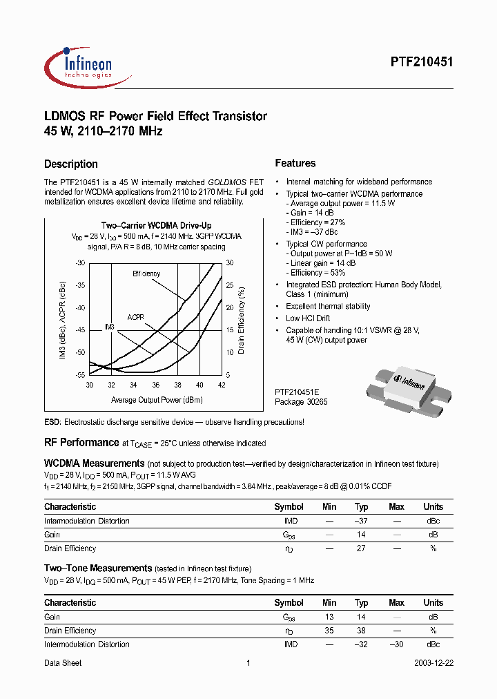 PTF210451_131703.PDF Datasheet