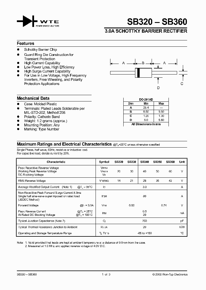 SB320-T3_172040.PDF Datasheet