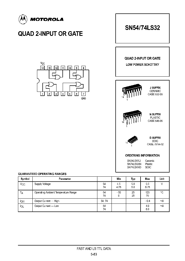 SN74LS32D_159828.PDF Datasheet