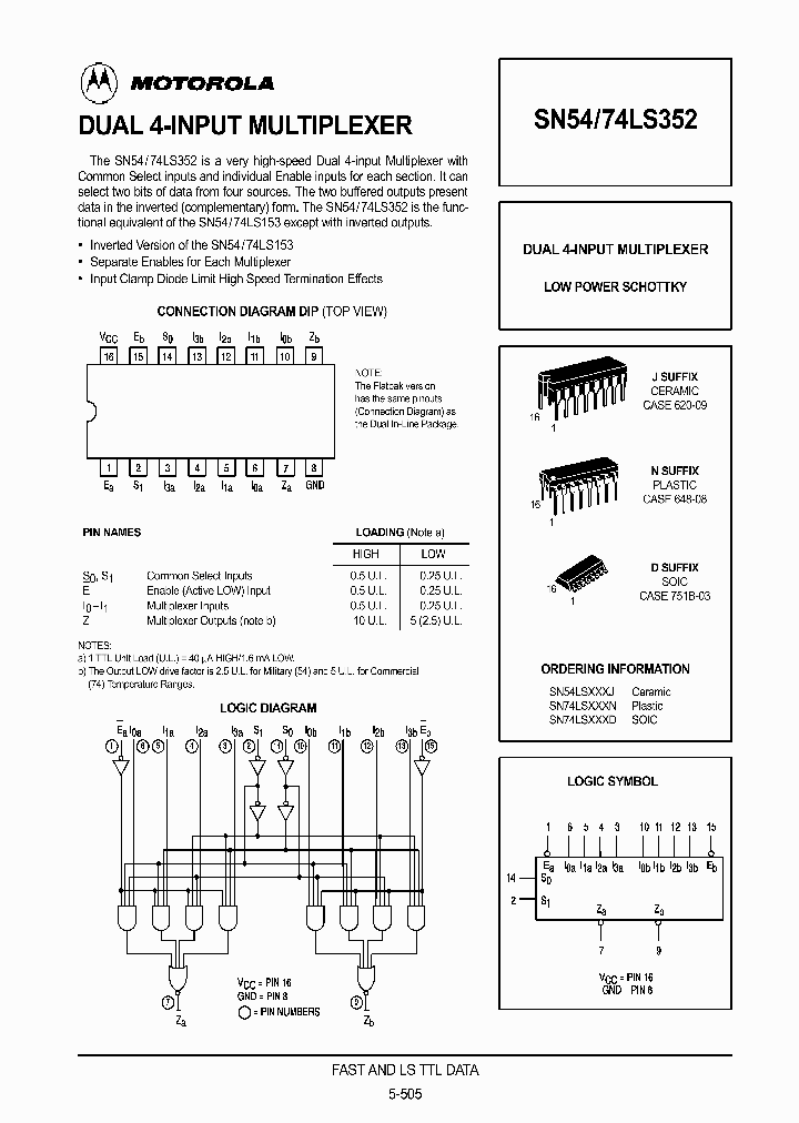 SN74LS352_181113.PDF Datasheet