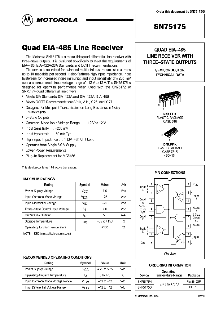 SN75175_35591.PDF Datasheet