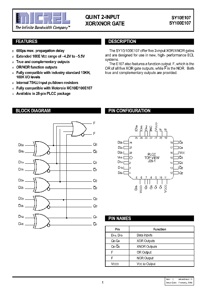 SY10E107_92974.PDF Datasheet