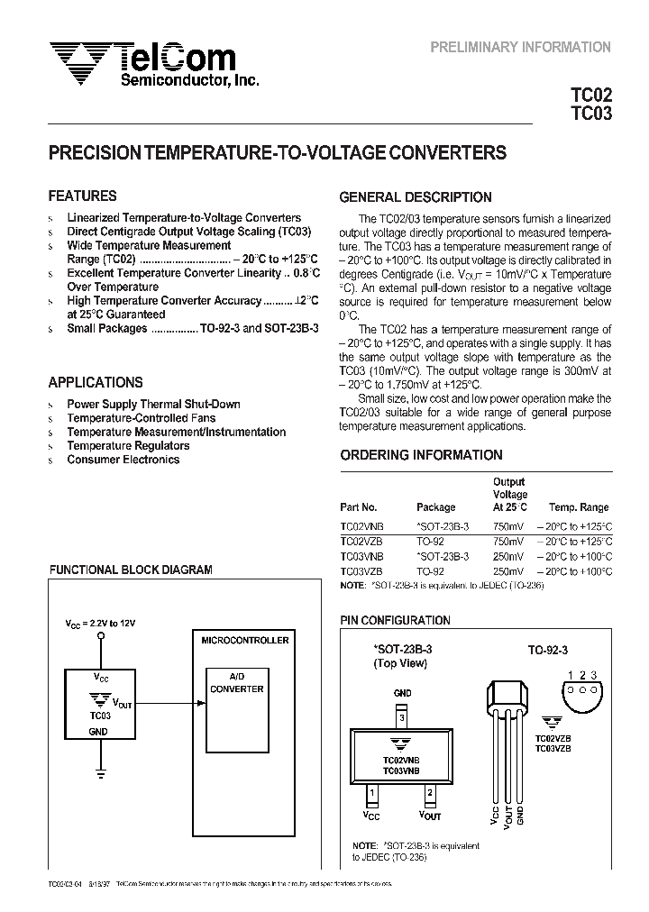 TC02_71728.PDF Datasheet