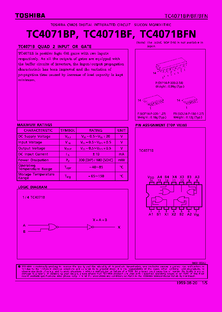 TC4071B_87930.PDF Datasheet
