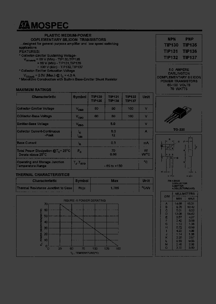 TIP132_37945.PDF Datasheet