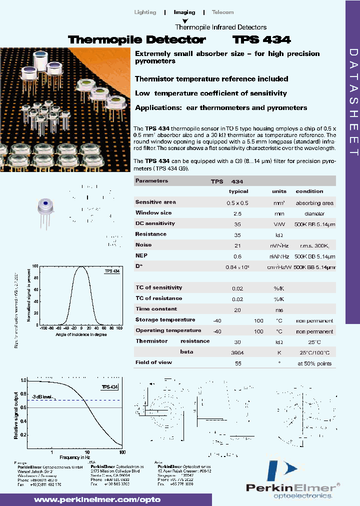 TPS434_63750.PDF Datasheet