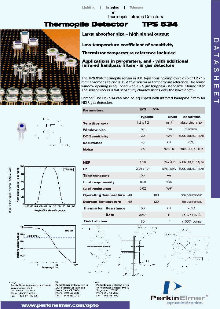 TPS534_63776.PDF Datasheet