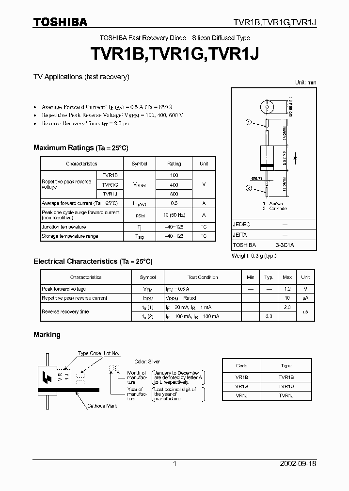 TVR1B_62988.PDF Datasheet