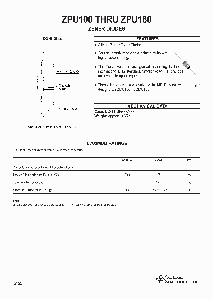 ZPU180_62152.PDF Datasheet