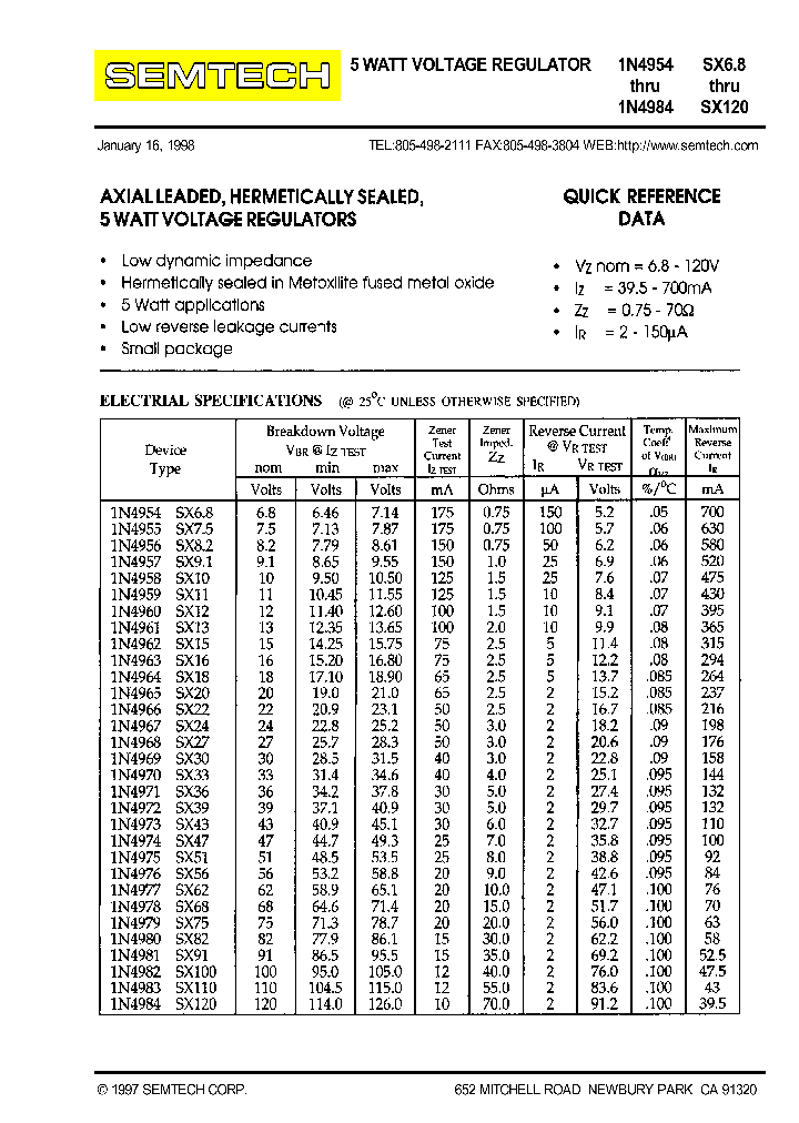 SX15_241356.PDF Datasheet