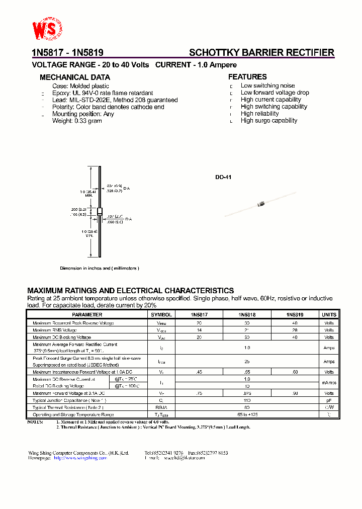 1N5817_247679.PDF Datasheet