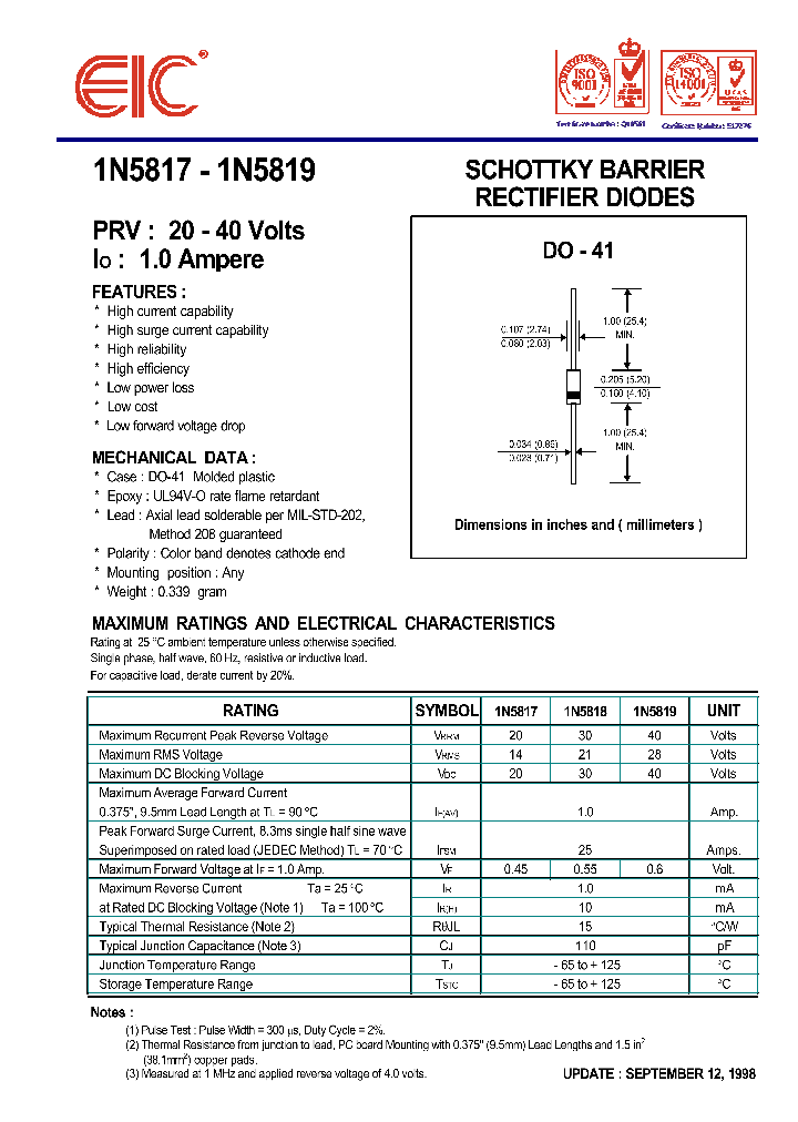 1N5818_258048.PDF Datasheet