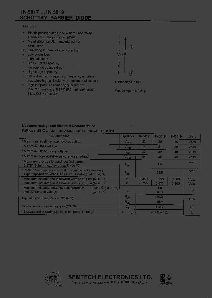 1N5818_258052.PDF Datasheet